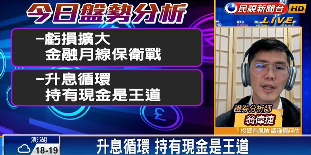 台股看民視／台積電「利多不漲」醞釀反轉！專家曝後續佈局重點