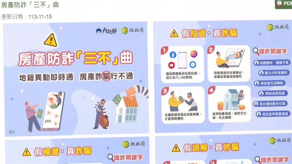 假金主、假代書騙「房產抵押」　民眾破產房子白白送給詐團