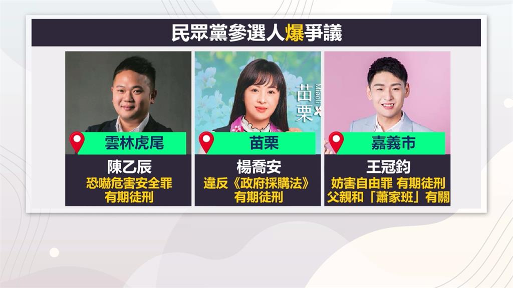 統戰樣板成民眾黨參選人?蔡壁如:嚇一跳