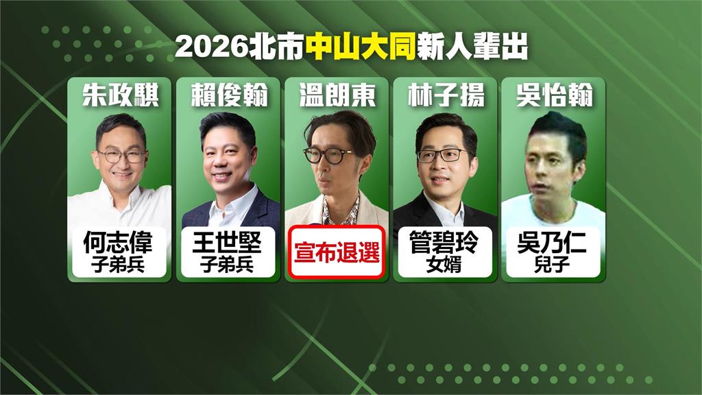 宣布退正國會.退議員選舉 溫朗東:無法替林岱樺背書