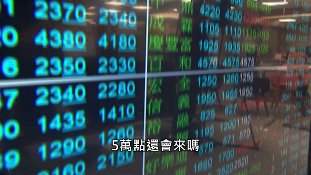 台股月跌3700點！週二開盤恐補跌　半年線45125點保衛戰　黃仁勳送AI利多