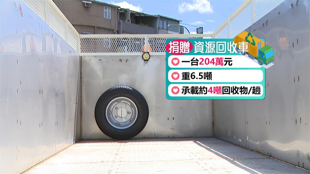 企業捐百萬資源回收車　新北市副市長劉和然表謝意