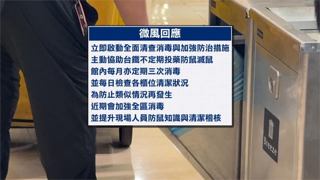 北車美食街變「米奇妙妙屋」？　民眾：觀感不佳　很恐怖