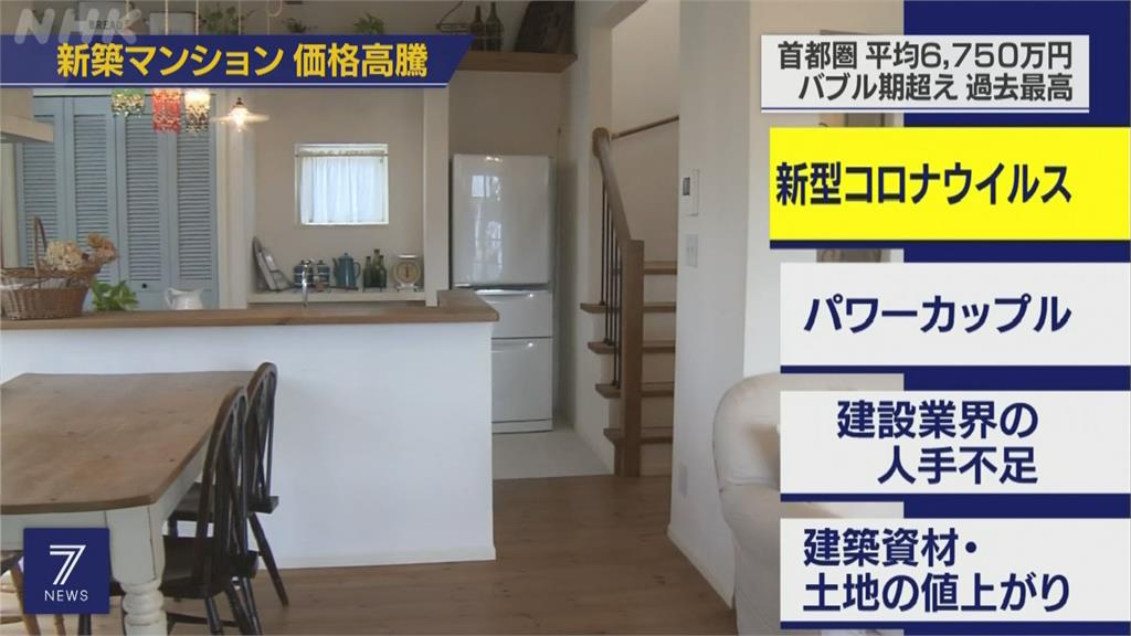 日本奧運選手村改建公寓　每戶房價1500萬台幣
