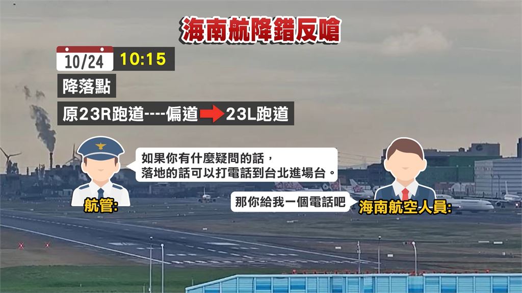 當自己家嗎？中國海南航空航班飛錯被制止進場　竟嗆桃機航管