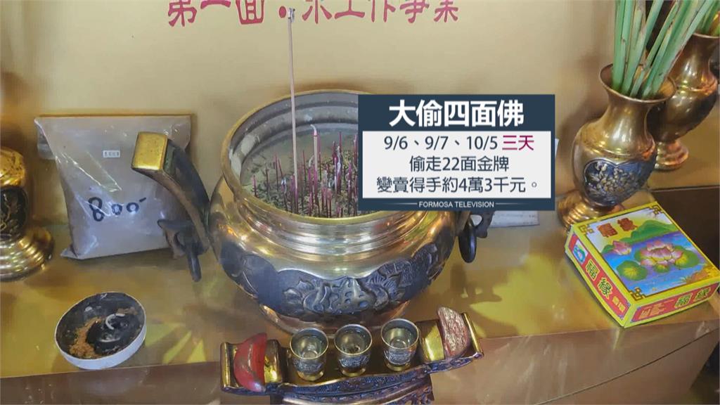 太歲頭上動土！　花蓮男子偷神明金牌變賣　得手4萬3千元