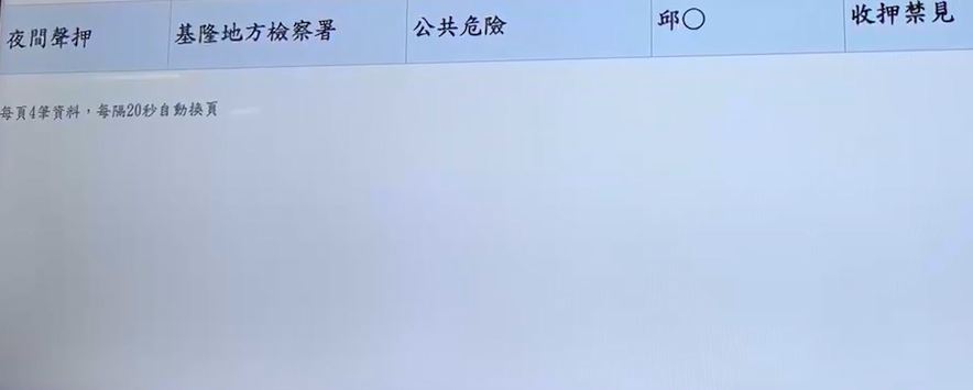 歌手邱軍涉撞死人肇逃 「有串證逃亡之虞」裁定收押禁見