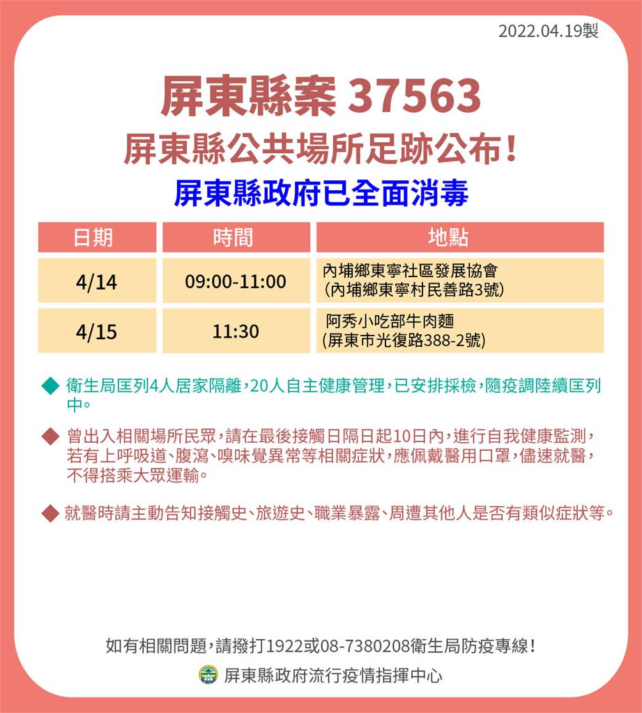 快新聞／屏東+17！ 確診者足跡曾到墾丁大街、地方法院、監理站