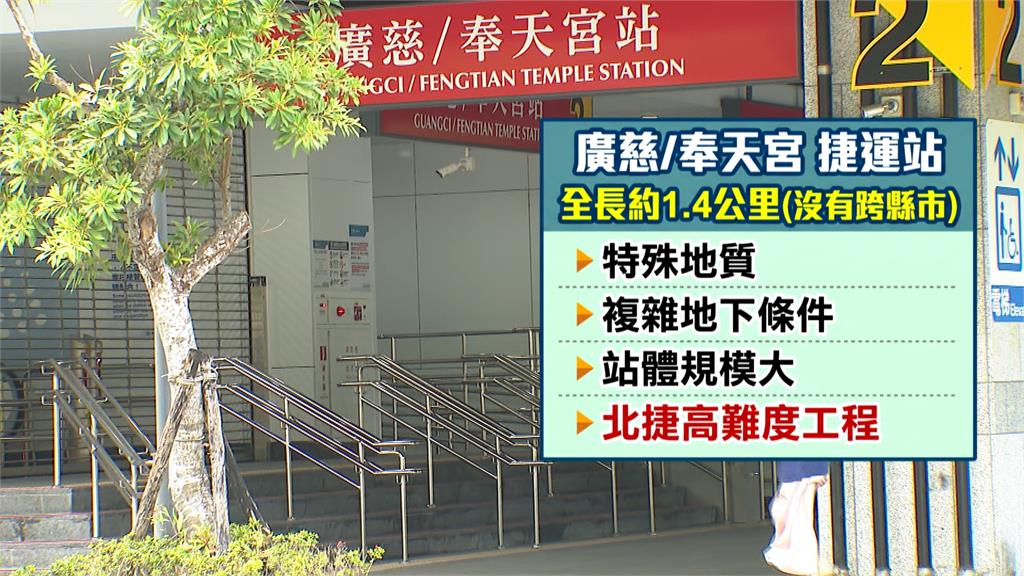 北捷紅線東延廣慈奉天宮站　週日正式通車「優惠看這邊」