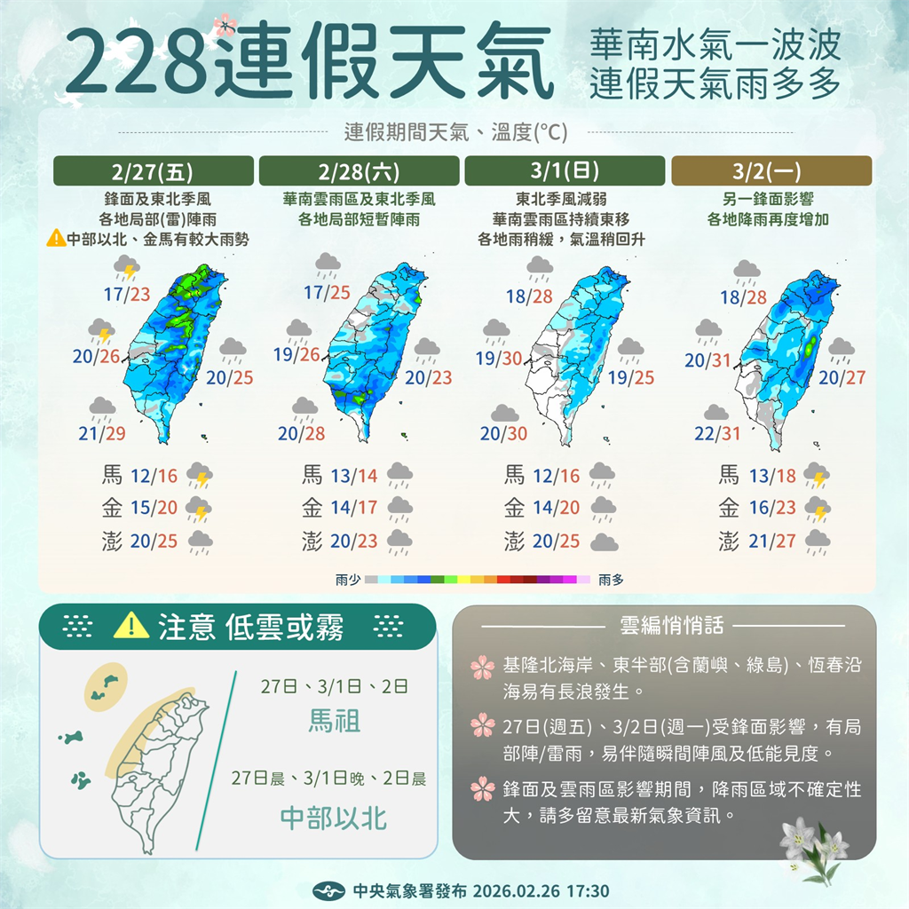快新聞/東北季風增強北部轉涼 連假期間全台迎「多雨模式」