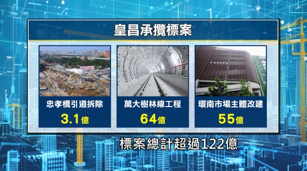 柯文哲拆忠孝橋引道又涉圖利？　馬郁雯酸吳怡萱：護航得很難看