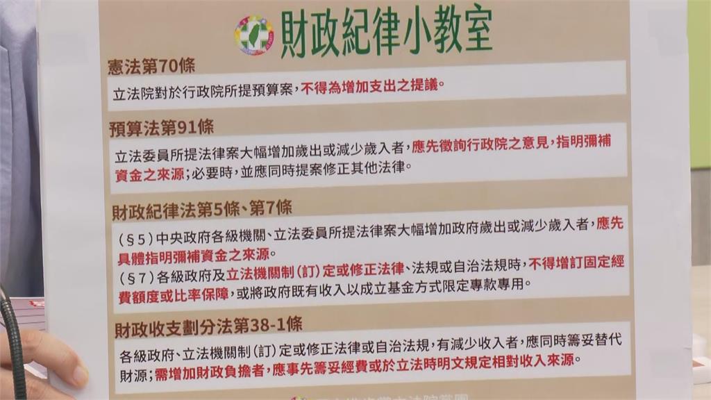 快新聞／普發1萬強渡關山！吳思瑤揭1事：白營忘了柯文哲說的話？