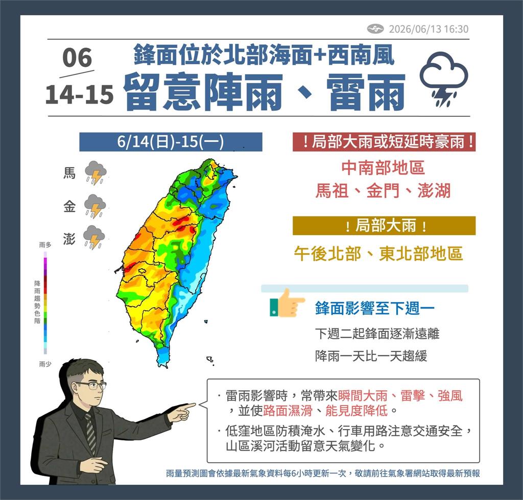 端午連假有望放晴！西南風增強「這天起」強降雨再開炸　全台大雨熱區曝光