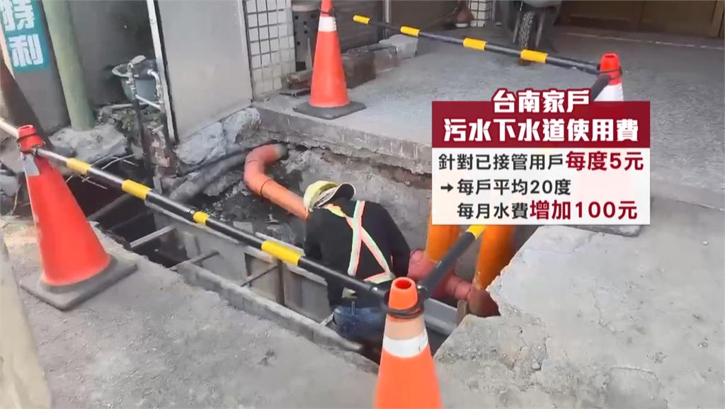 台南市9月擬徵"家戶污水費" 平均每戶一個月水費增加百元
