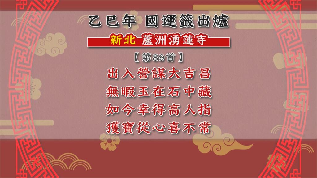 大年初一抽國運籤　南鯤鯓代天府下下籤農曆六月後有轉機