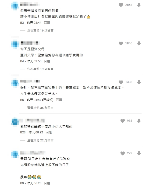替孩子無腦存股「18年賺849萬」!他不藏私揭「報酬率近160%」清單