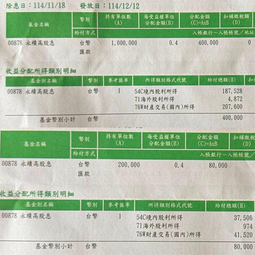 一張圖曝90歲阿伯的「逍遙人生」！整天待家裡「靠1檔ETF」爽領48萬