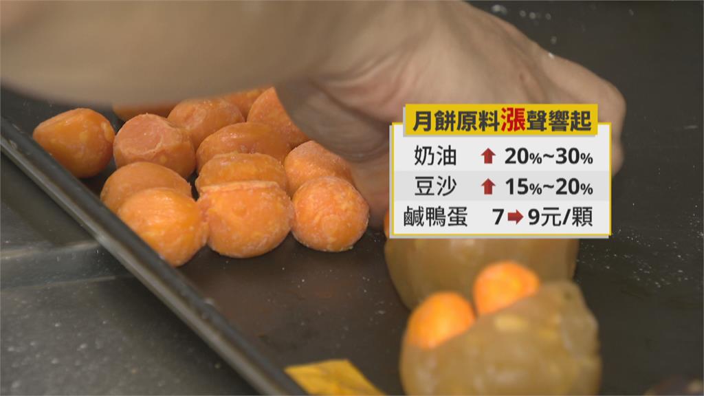 中秋節將至! 餅舖老店全手工製趕訂單