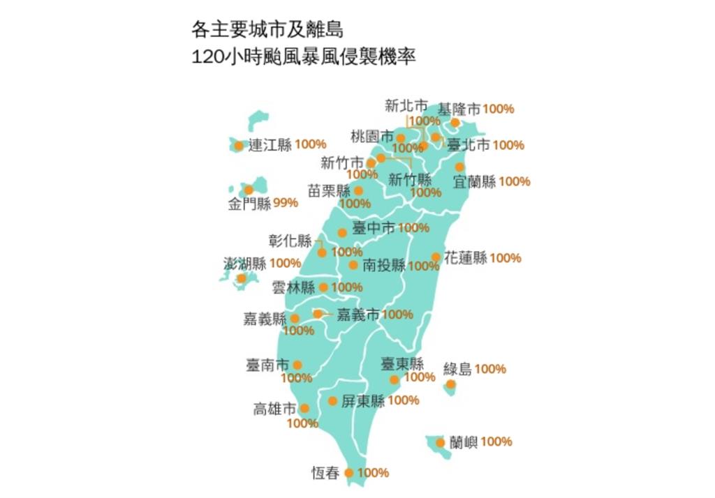 全台停班停課！劉德華演唱會颱風天照辦　名醫曝擔憂：承擔得起風險嗎？