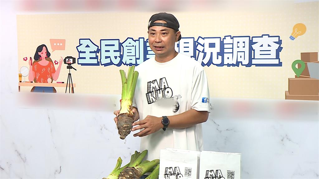 不景氣催「創業潮」!8成1想當老闆、平均39歲起步:15%失敗收場