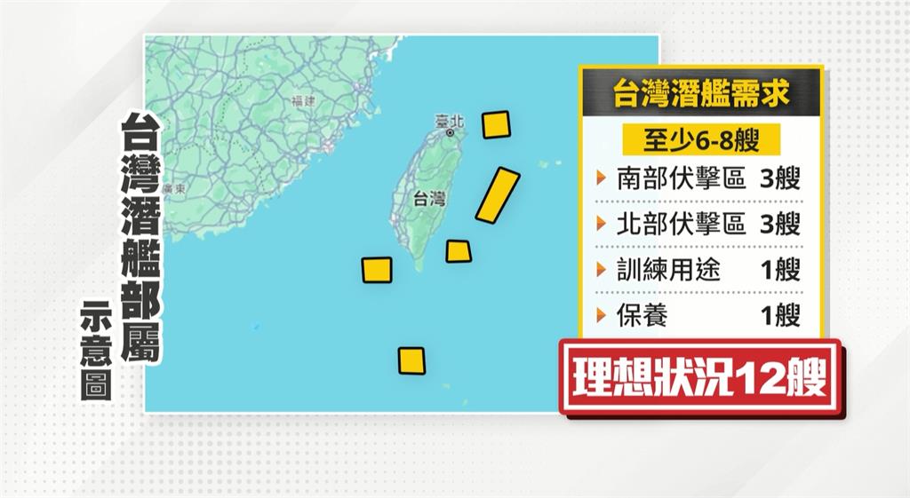 台、中柴電潛艦大比拚！　台灣「劍龍級、國造潛艦」能抗衡中艦