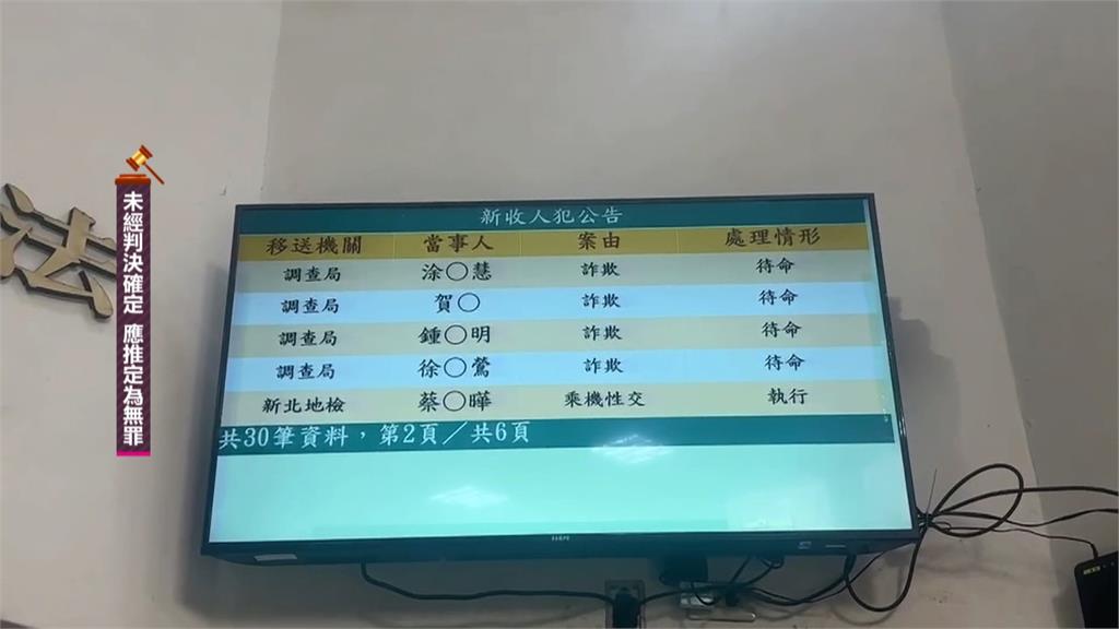 險接民眾黨不分區立委 中配徐春鶯涉詐欺「羈押禁見」
