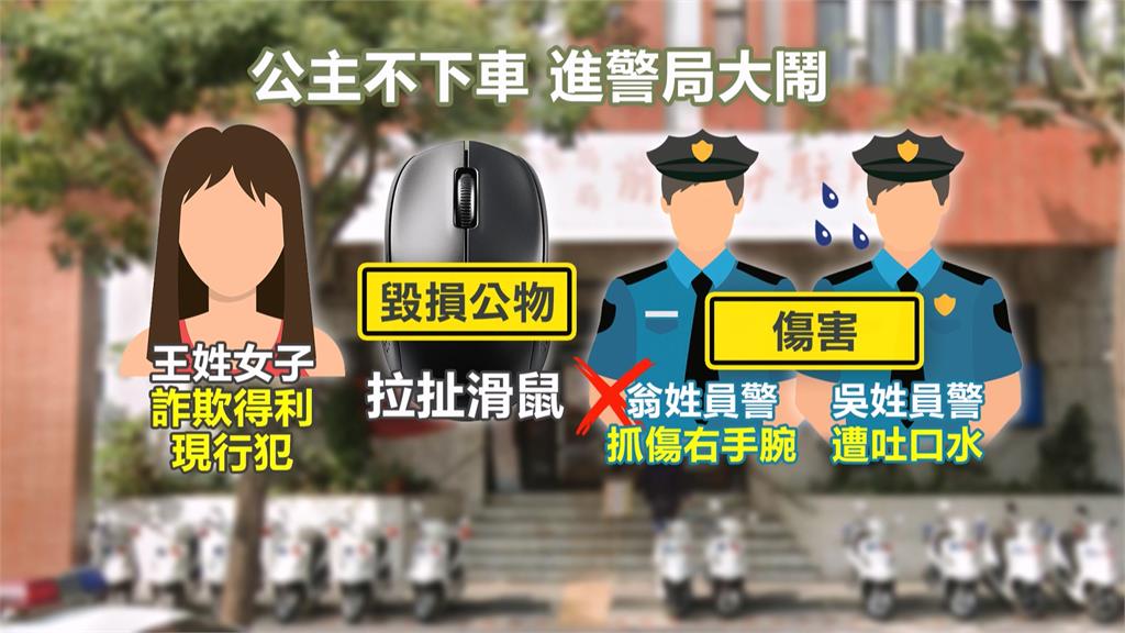 女子男模店消費沒錢付大鬧警所 要警喊「公主請下車」判決出爐