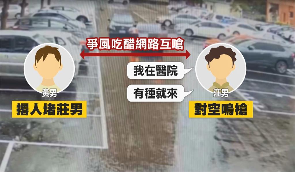 台南男痔瘡住院嗆「不服來戰」　仇家殺進停車場還開槍