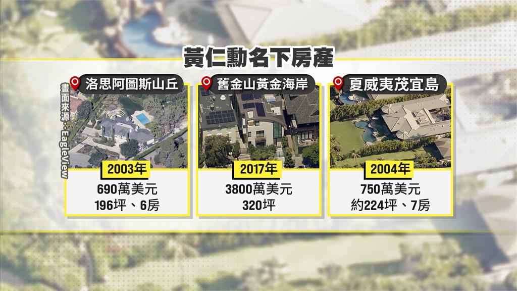 洗碗打工到3兆身價! 黃仁勳30多年投資17億房產 坐擁3豪宅
