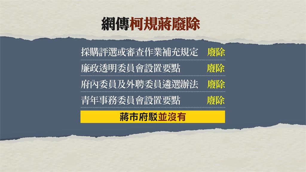 柯規蔣廢？柯粉瘋傳影片稱「制度遭廢除」　蔣萬安：只是方式不同