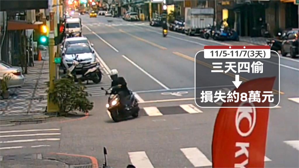 慣竊出沒!花蓮四天發生17起竊案 其中4起同一人所為