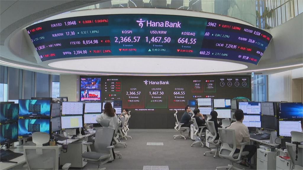 川普關稅衝擊亞股 日股開盤重貶8%期貨觸熔斷