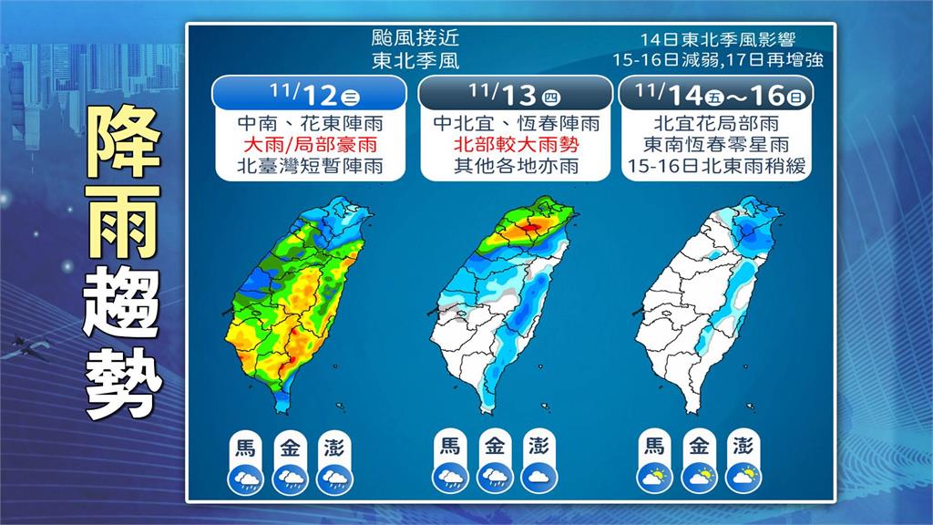 鳳凰颱風步步進逼台灣！林嘉愷示警「4地區注意豪雨」親揭全台放晴時間點