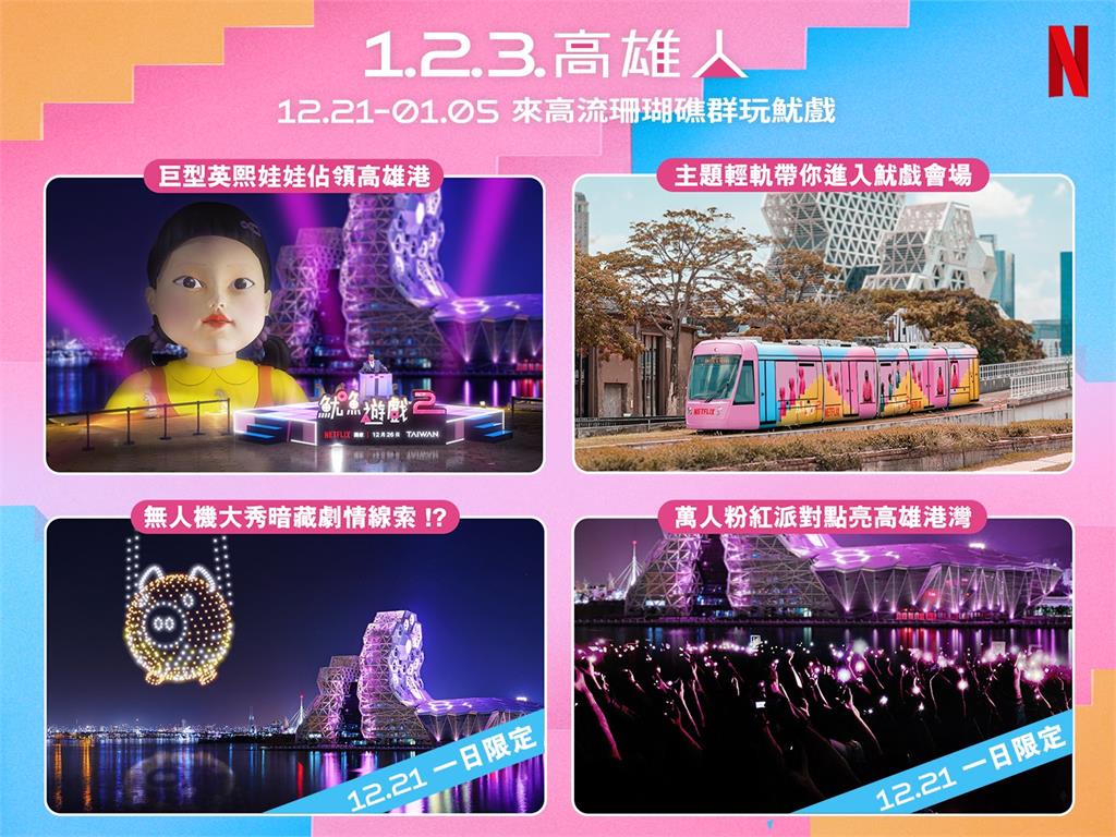 快新聞/攻略看這裡!《魷魚遊戲》英熙娃娃佔領高雄港 12/21限定萬人粉紅趴