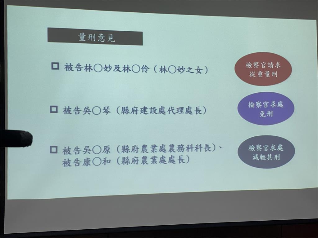 快新聞／宜蘭地檢署偵辦縣府涉貪案　林姿妙等15人遭起訴