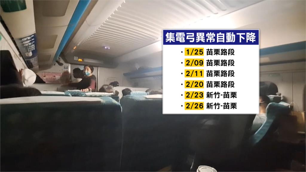 又出包!高鐵集電弓異常 南港-左營雙向一度延誤