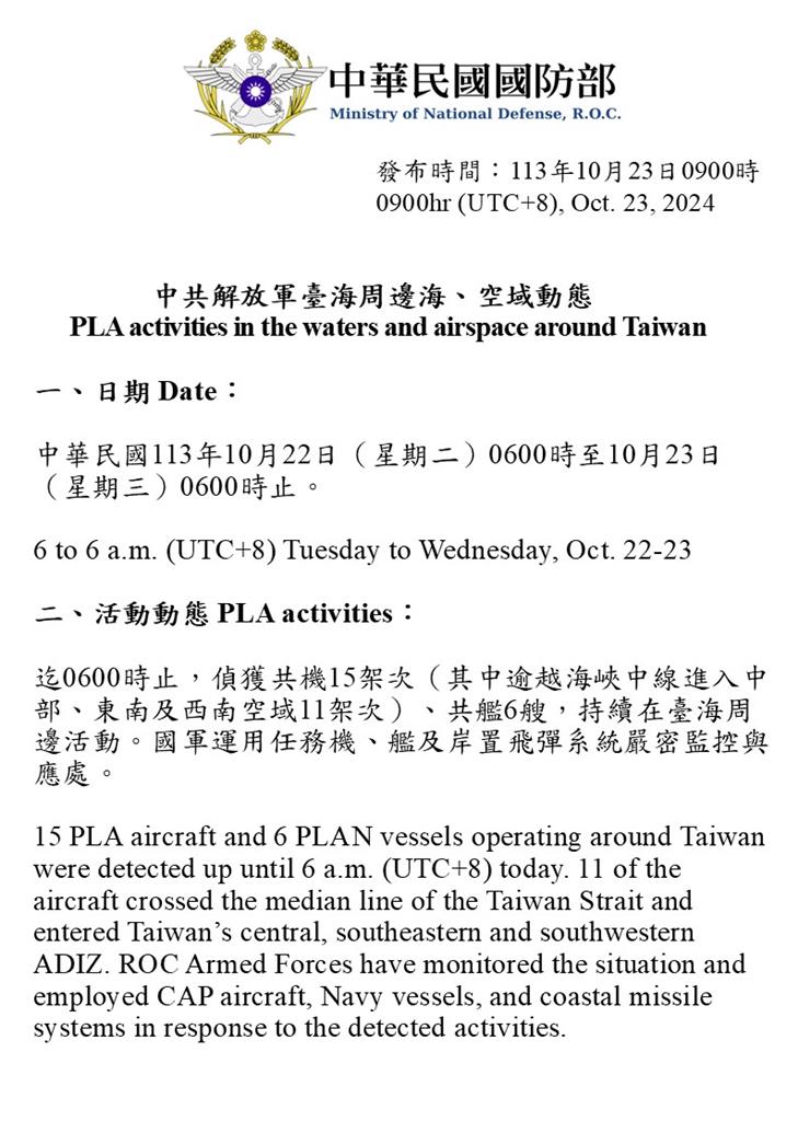 快新聞／中國遼寧號昨夜通過台海　國防部今偵獲21機艦擾台