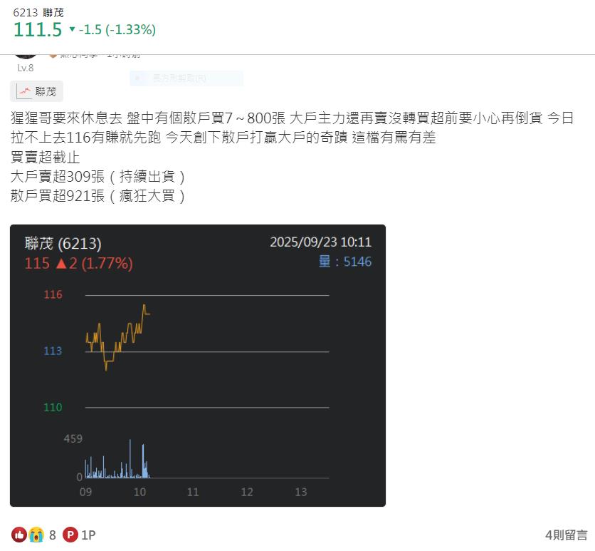 PCB材料設備廠8月營收雙成長今股價跌   網友：改名台茂才會漲