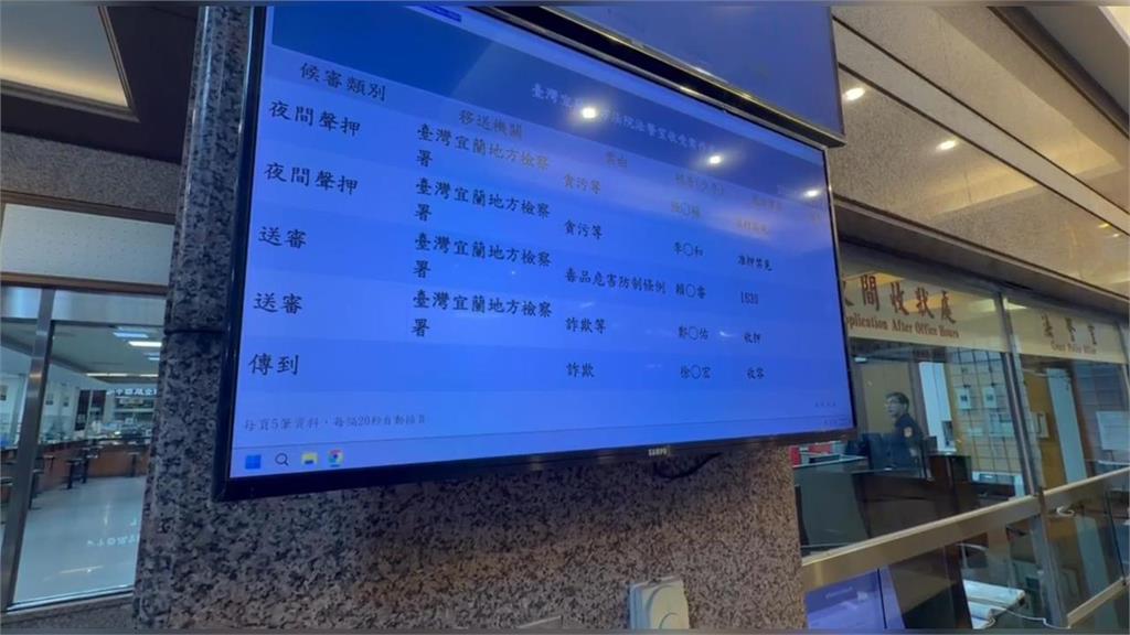 快新聞／國民黨1地方首長慘了！涉貪侵占村長代理事務費　檢方火速起訴