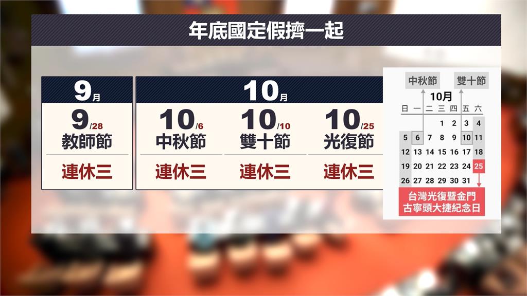 才剛修法!王鴻薇稱「10月假太多」 質詢離譜喊:調整分散至11月