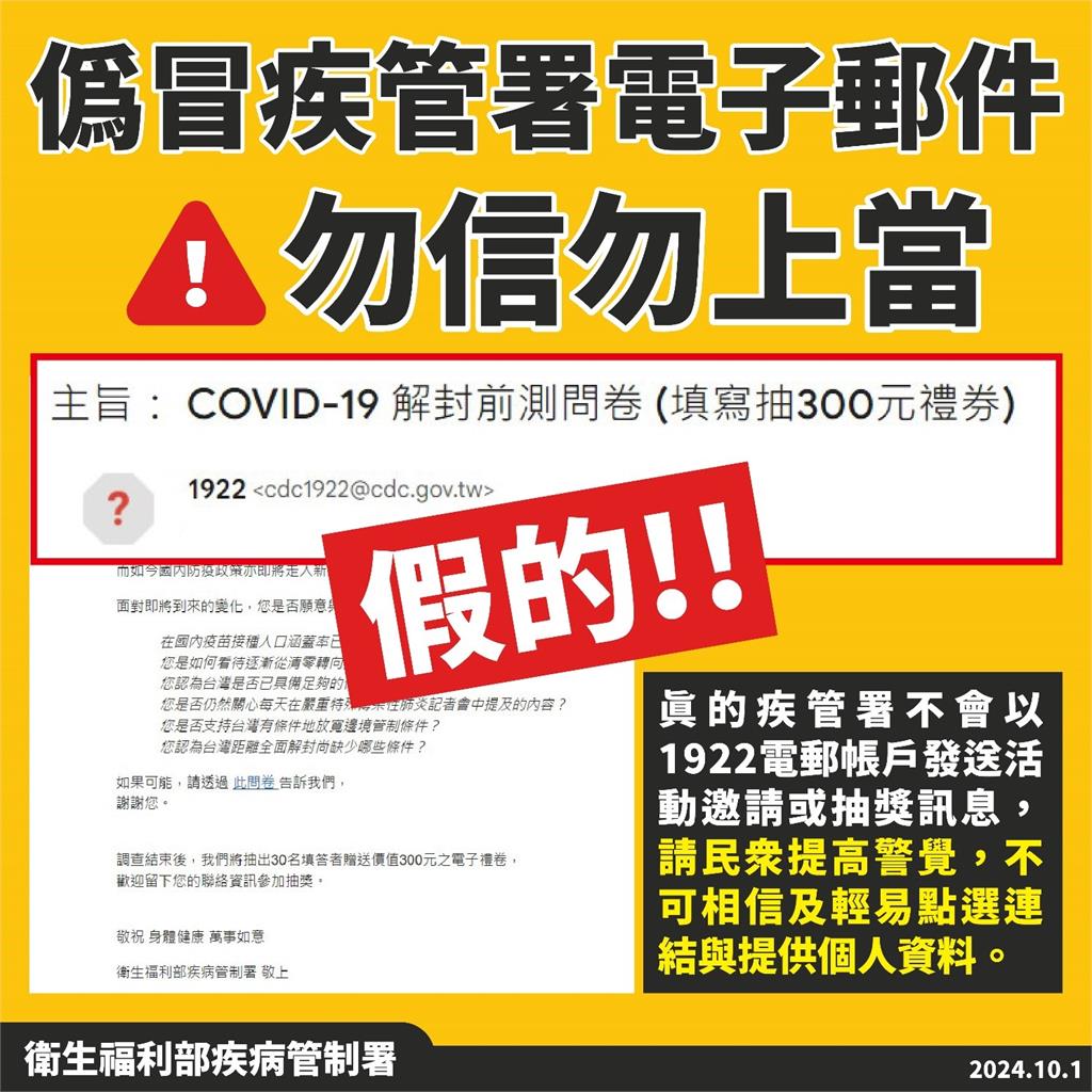 快新聞／假的！填疫情問卷抽300元？　疾管署：惡意郵件騙個資