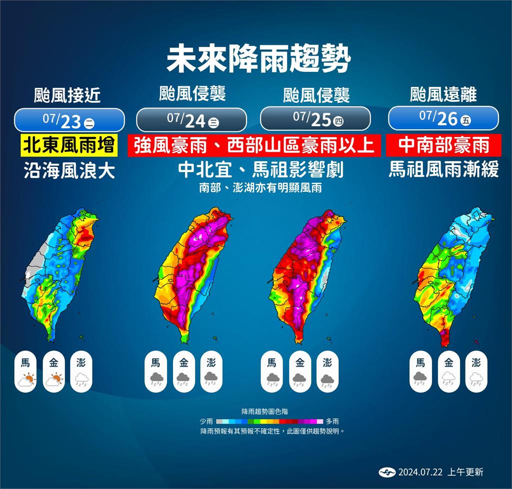 快新聞／凱米最早「今晚轉中颱」、「這時間」發陸警　氣象署：相當接近西北颱路徑