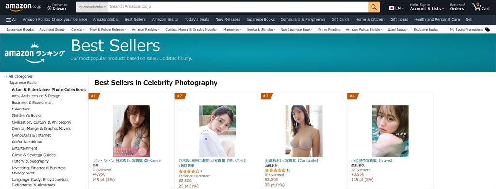 林襄日版寫真殺瘋！預售即登「Amazon暢銷TOP1」…網嘆：我沒了