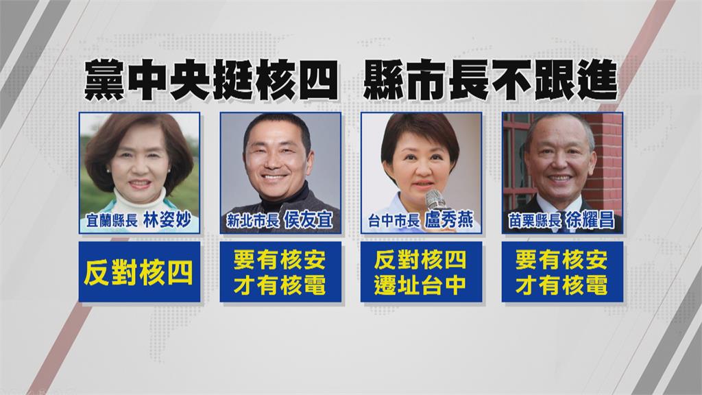 藍營首長再倒戈?徐耀昌:貿然啟動核四不妥