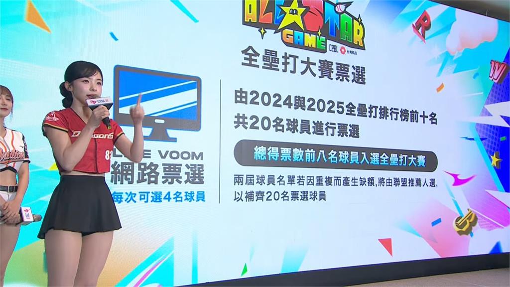 中職(影)/明星賽7月19、20大巨蛋熱血開打!球迷票選方式點這裡