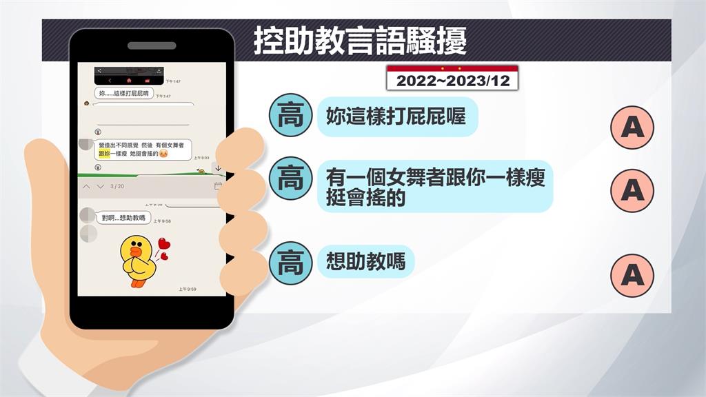 北市某大學助教爆言語騷擾！　申訴不成立女同學淚訴是「慣犯」