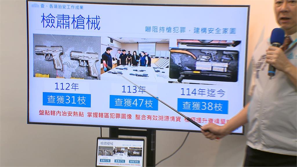 竹市成立「防詐任務團隊」　拚建立完整警察待遇制度