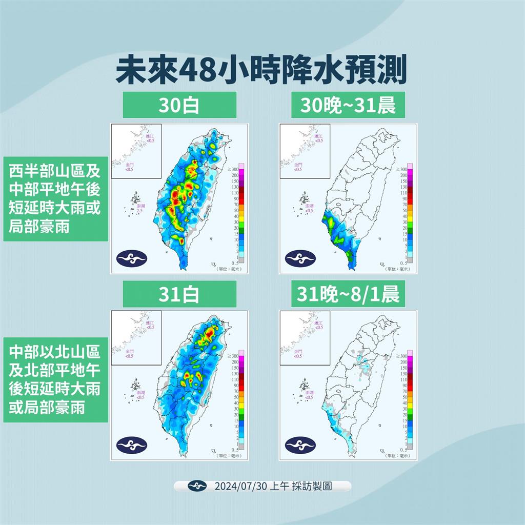 快新聞／今「2地」防午後雷雨　氣象署：週四起「這些地區」留意36度高溫