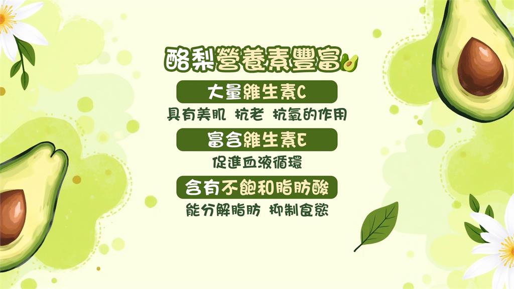 酪梨、醬油、哇沙米迸出新滋味　農會北上行銷推創意吃法