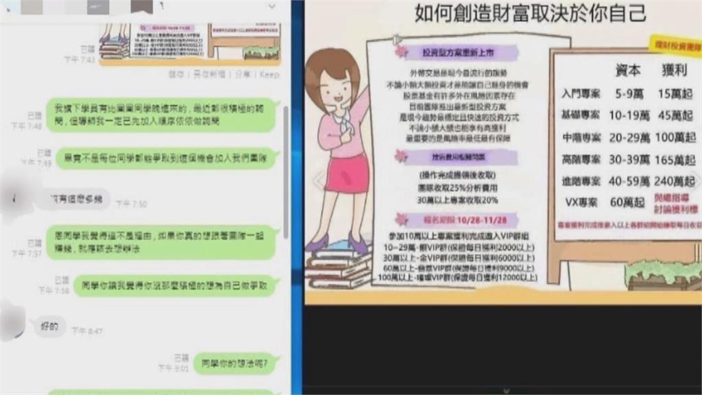 保證獲利、穩賺不賠! 假投資廣告成功詐千萬